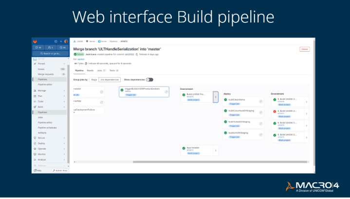 Web interface build pipeline slide